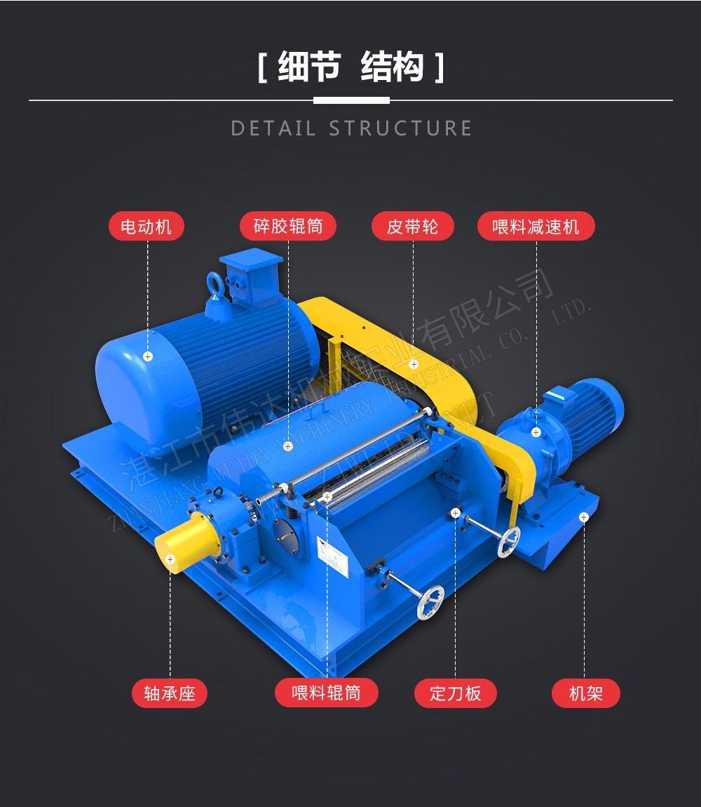 橡膠撕粒機(jī)